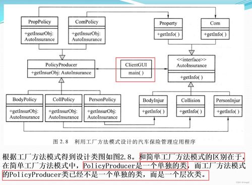 軟件設計模式與體系結構 工廠模式在計算機系統服務中的應用